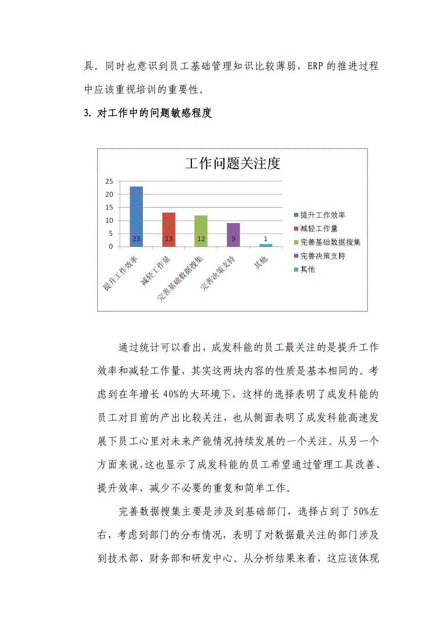 ERP问卷调查报告_第4页