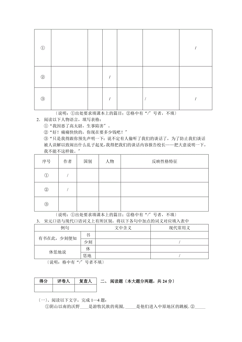 1998年金陵职业大学聋人特教单独招生考试试卷_第4页