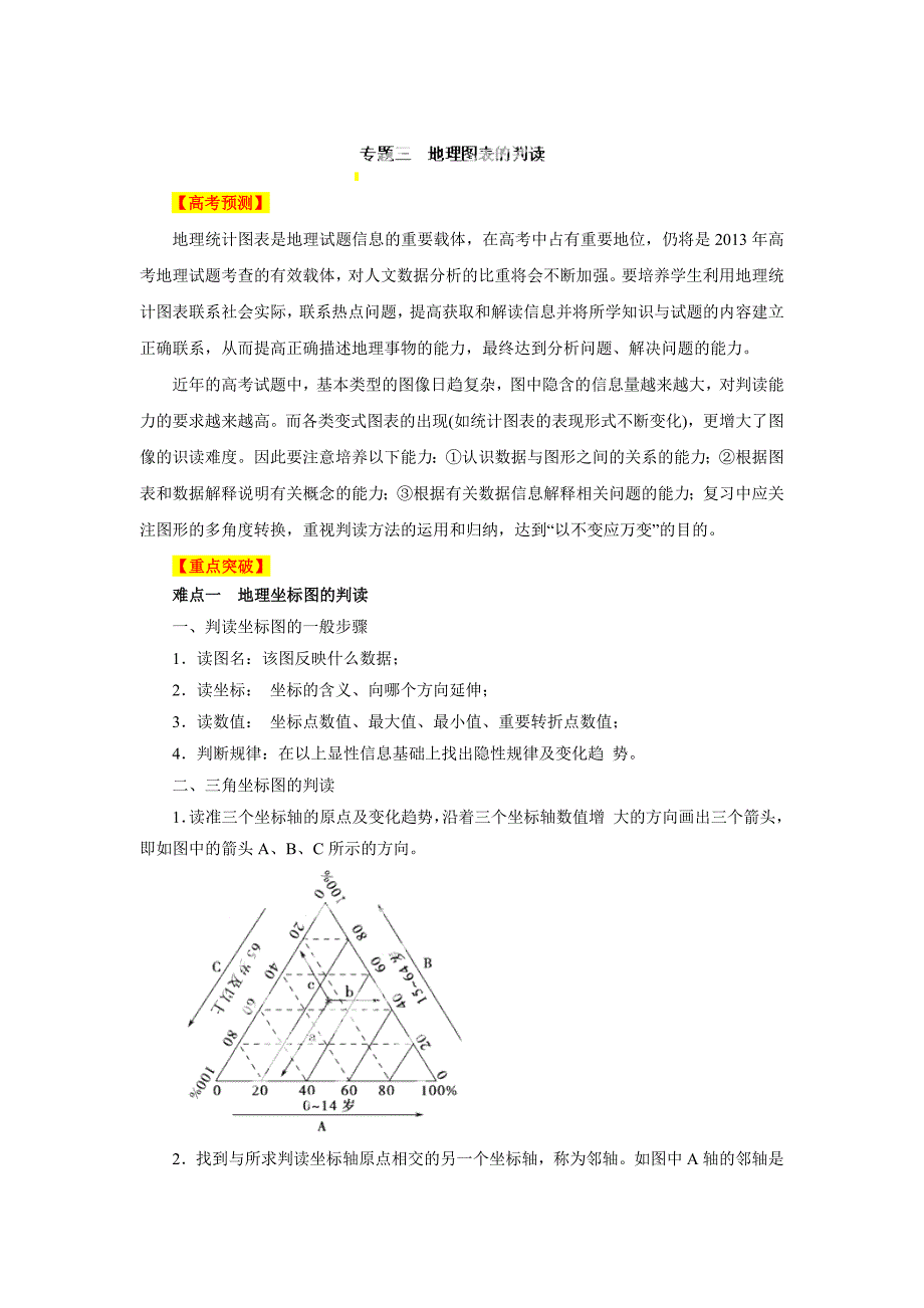 高考地理考点突破与易错点分析专题03地理图表的判读_第1页