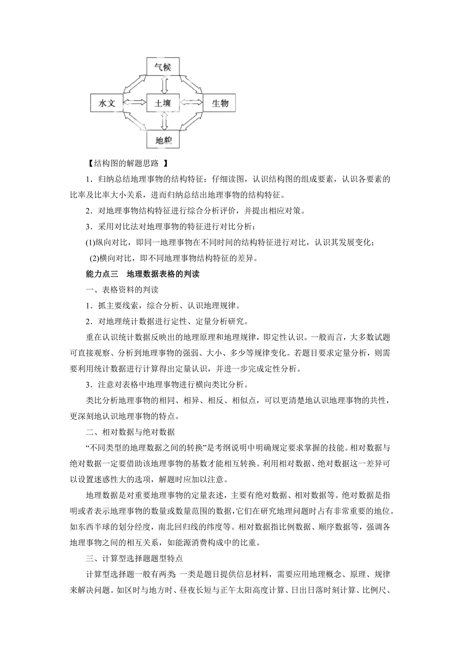 高考地理考点突破与易错点分析专题03地理图表的判读_第3页