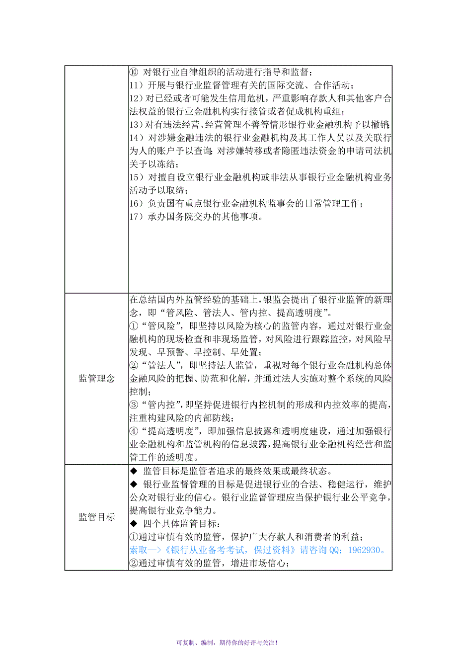 银行从业笔记串讲公共基础小抄预测押题重点Word版_第4页