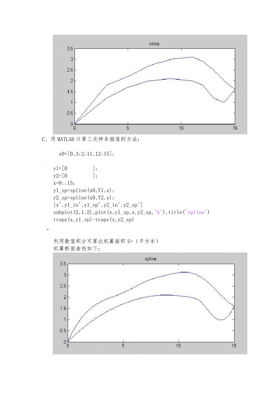 机翼断面设计_第3页