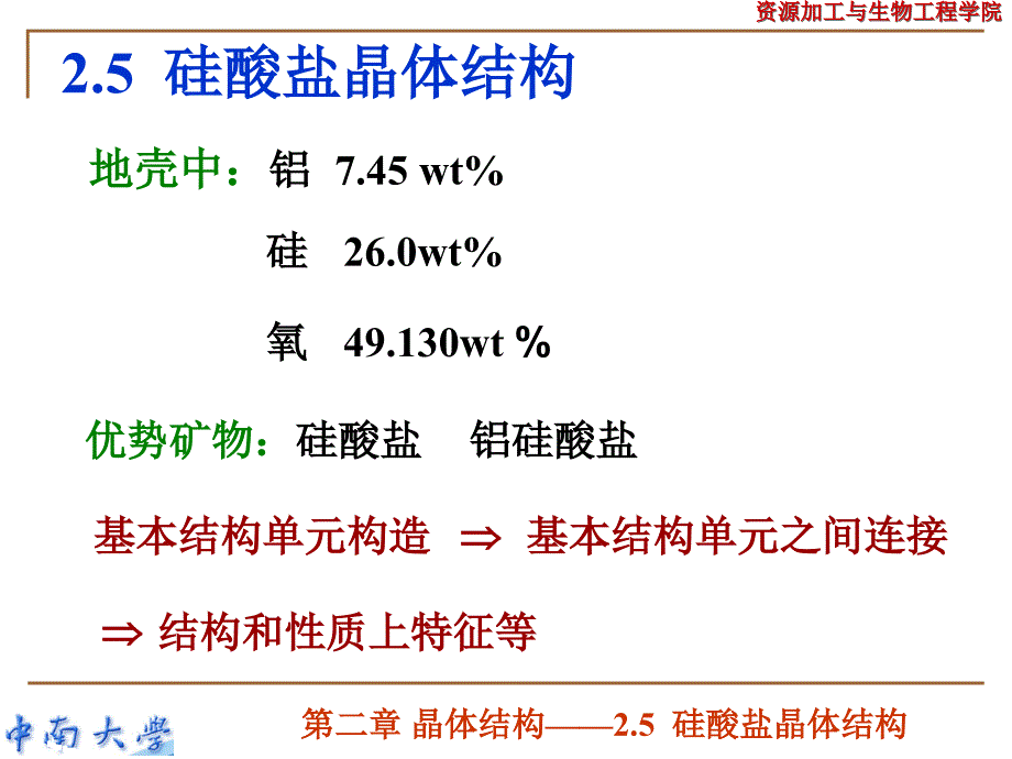 第二章 晶体结构(4)-硅酸盐晶体结构.ppt_第2页