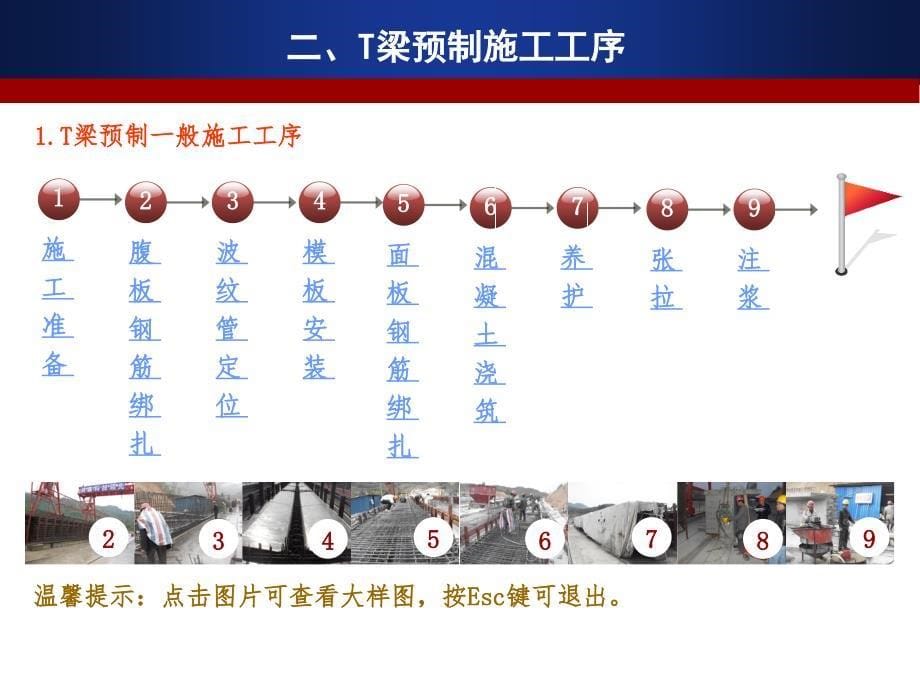 T梁预制施工介绍_第5页