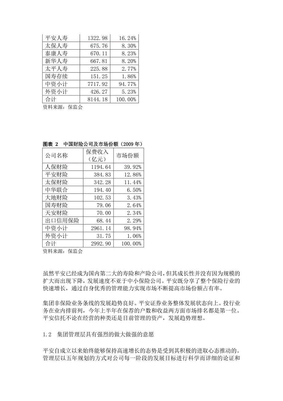 平安集团发展战略整合效应分析_第4页