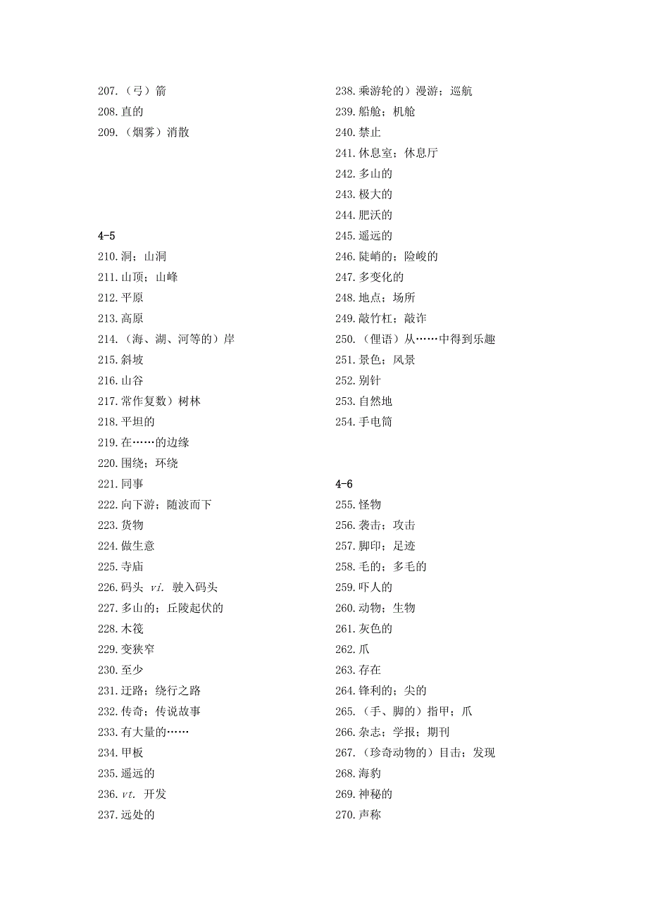 高中英语必修四单词测试-汉译英-外研版_第4页