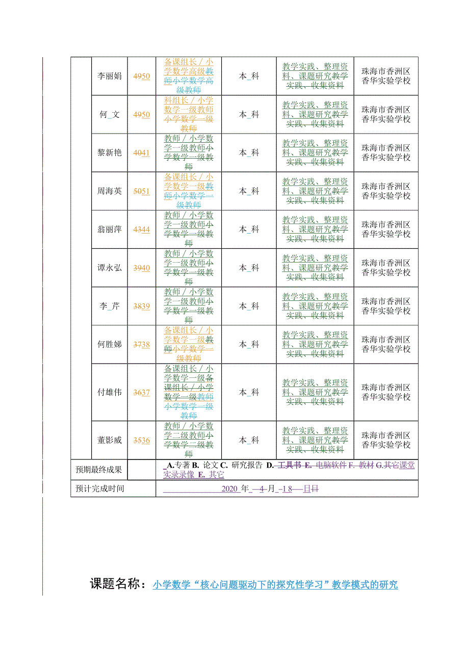 小学数学“核心问题驱动下的探究性学习”教学模式的研究-课题申报.doc_第4页