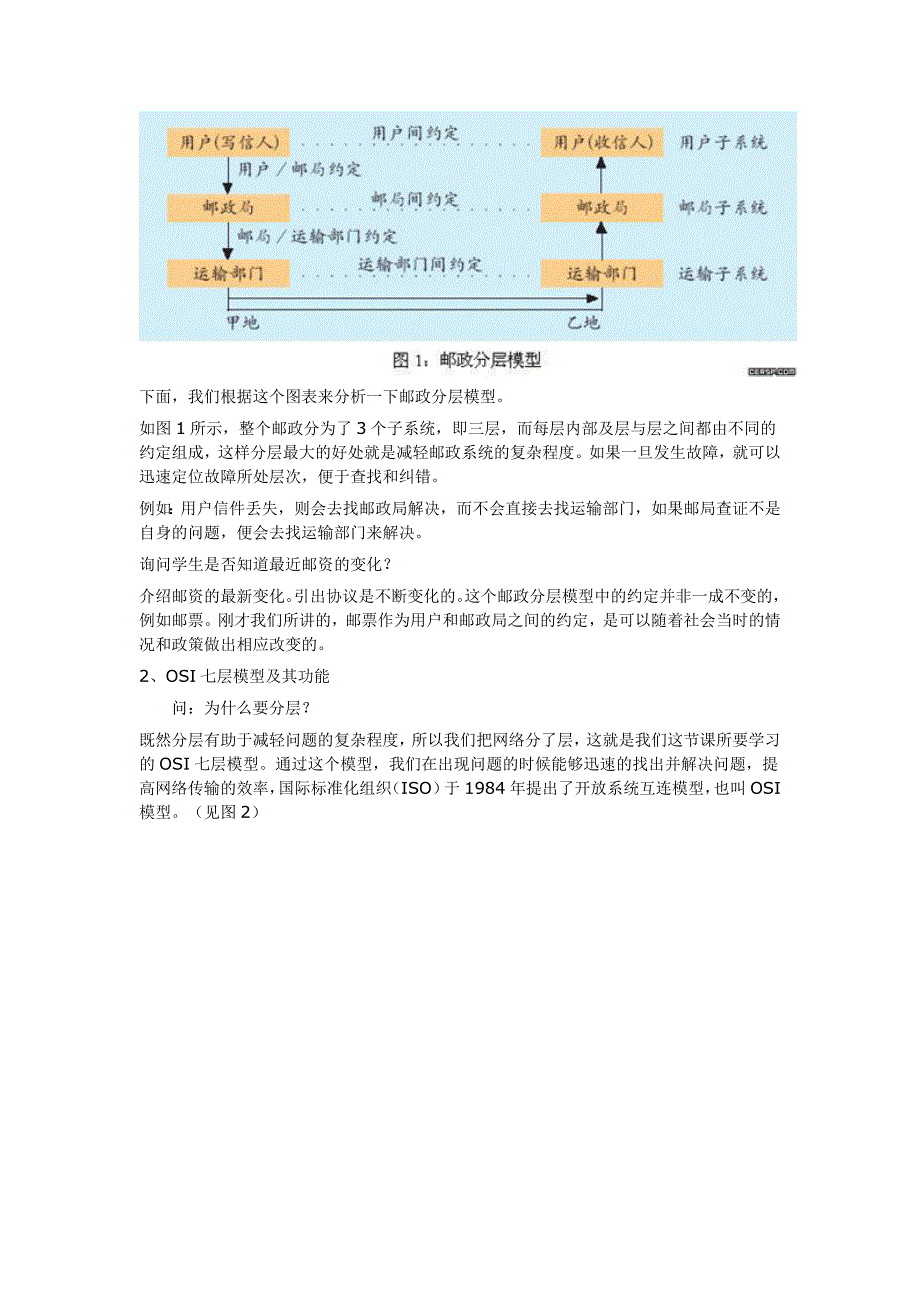 数据的传输过程_第2页