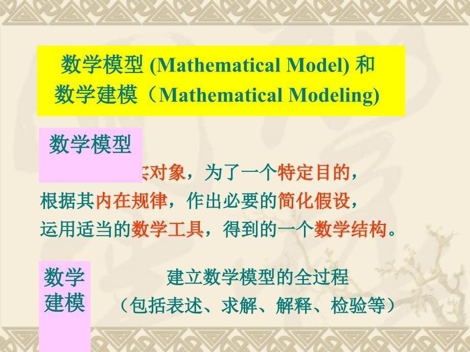 一章建立数学模型_第5页