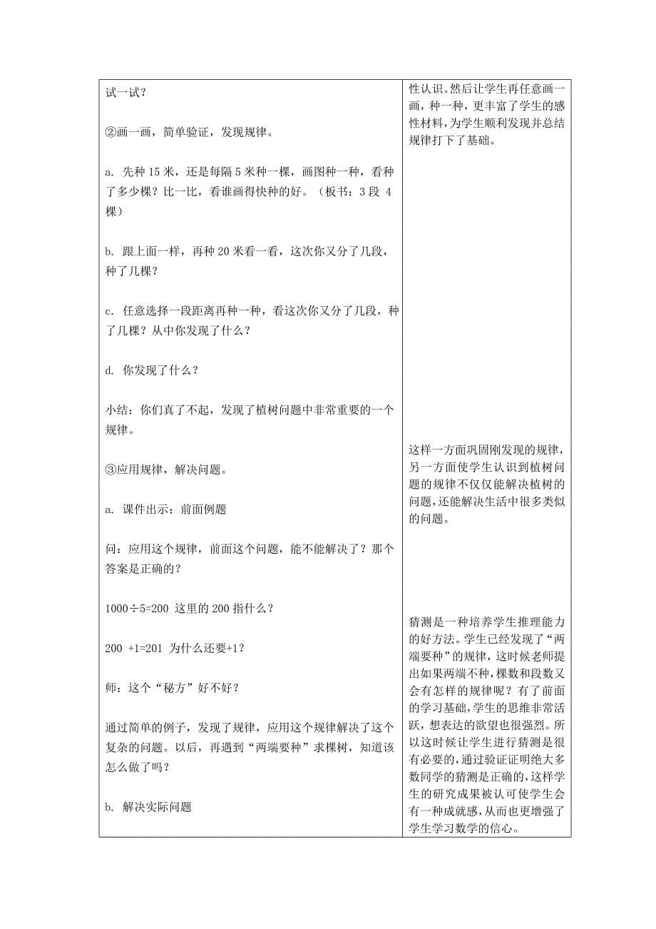 7　数学广角──植树问题4.doc_第5页