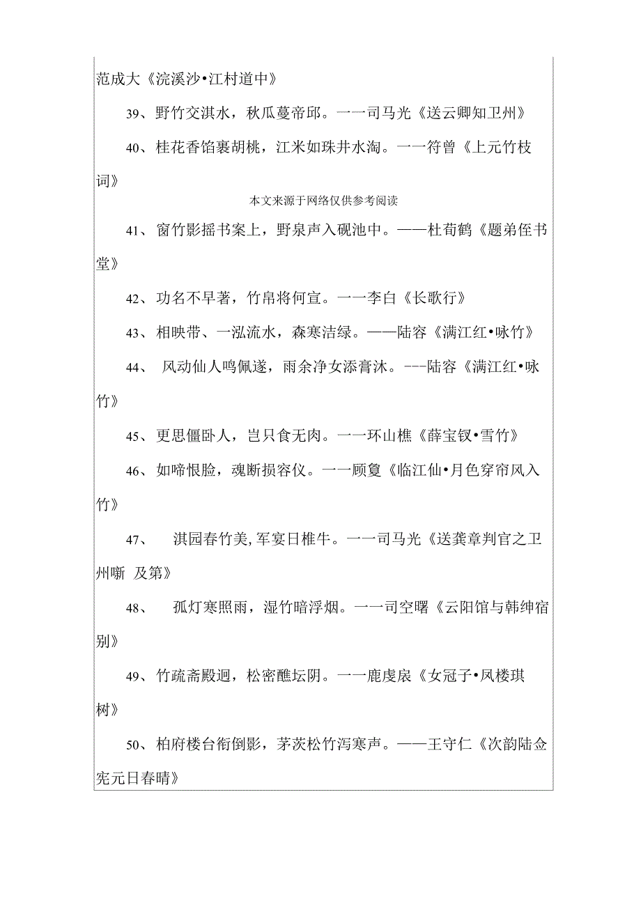 有关竹的唯美诗句_第4页