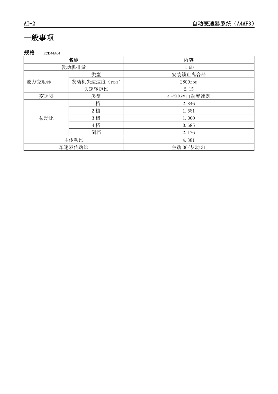 款起亚赛拉图自动变速器（A4AF3）维修手册.doc_第2页