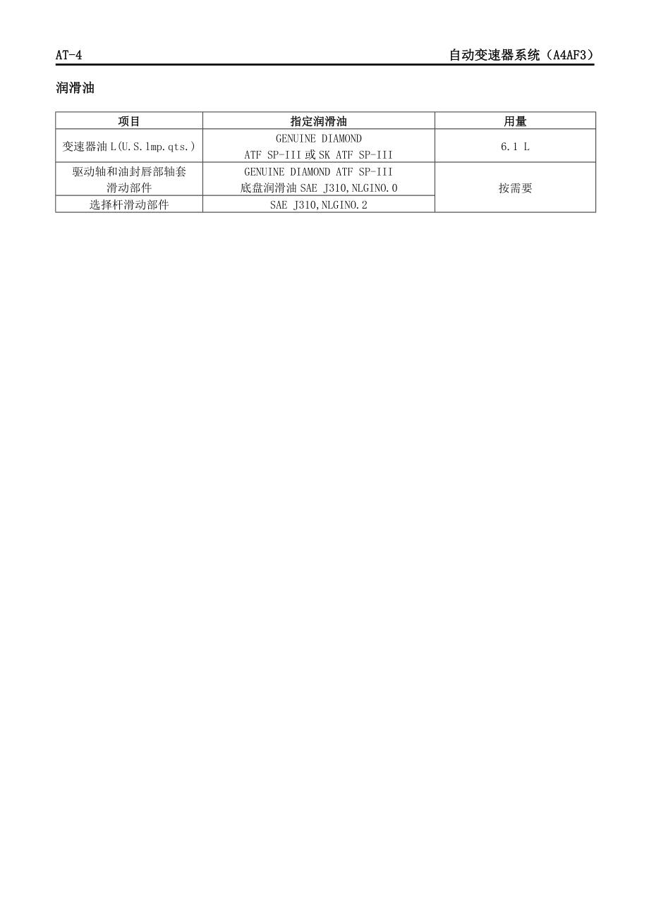 款起亚赛拉图自动变速器（A4AF3）维修手册.doc_第4页