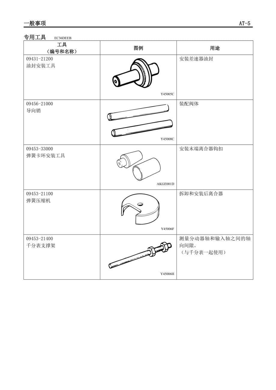 款起亚赛拉图自动变速器（A4AF3）维修手册.doc_第5页