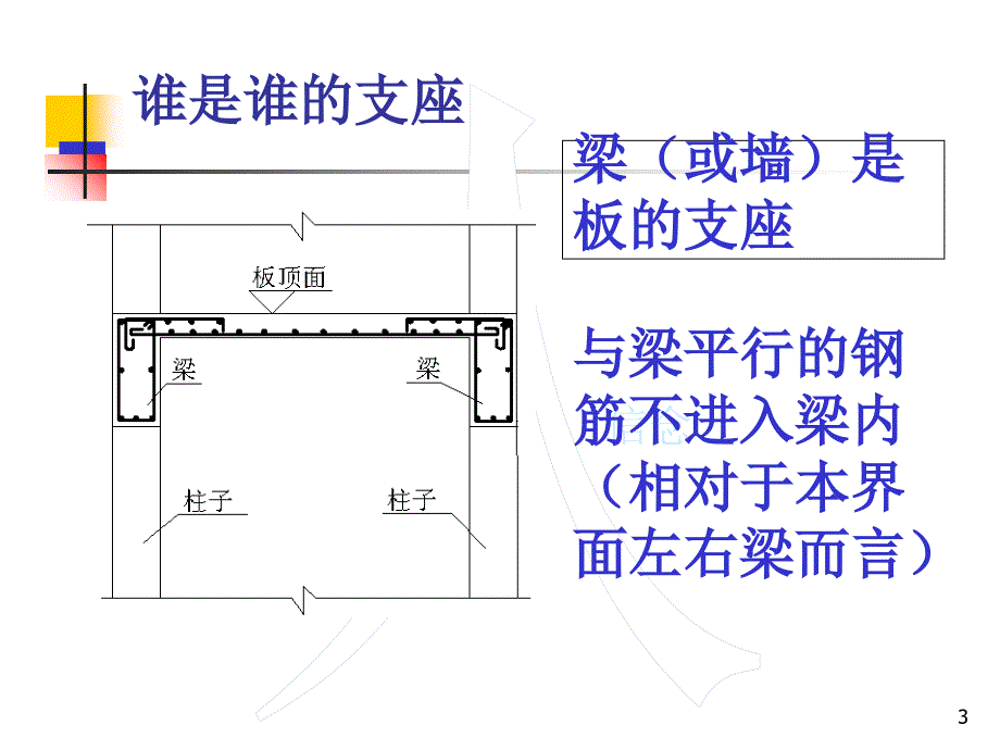 钢筋翻样教程(新版)课件_第3页