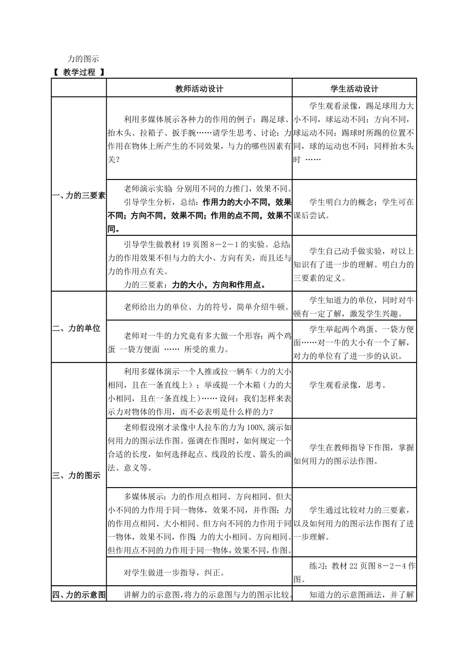 八年级物理教案(下)_第4页