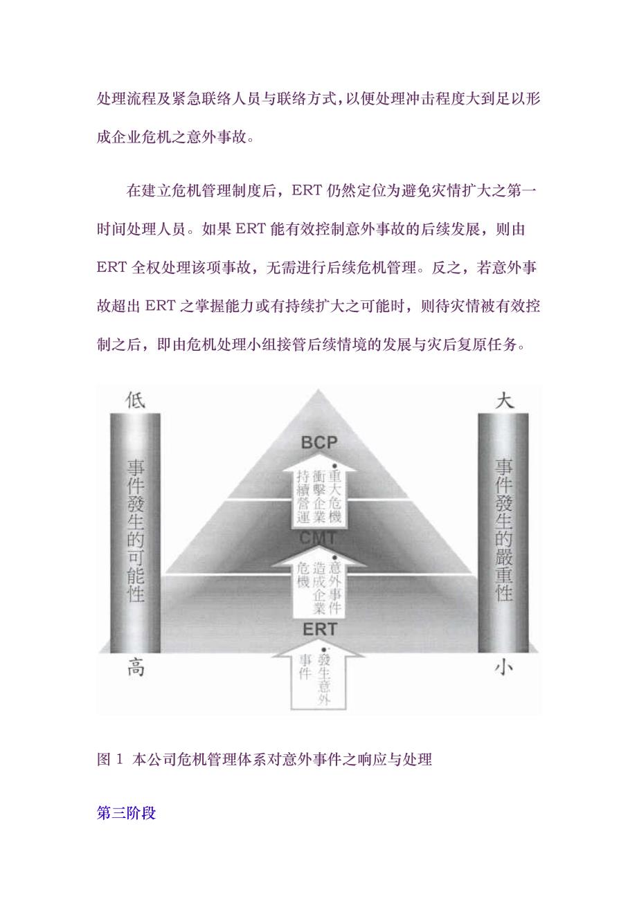 中小公司危机防御与危机管理培训_第4页