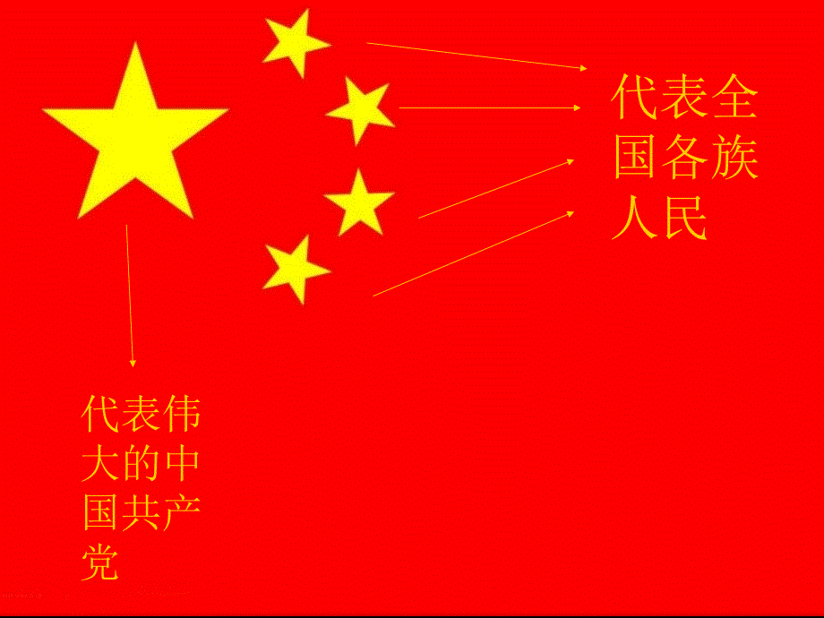 人教版音乐一上第2单元国旗国旗真美丽课件3_第3页