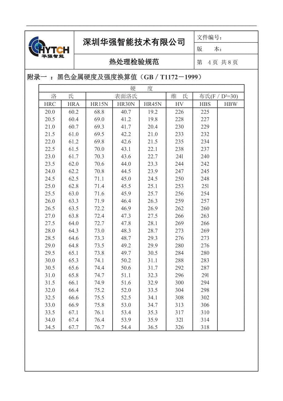 热处理检验规范_第5页