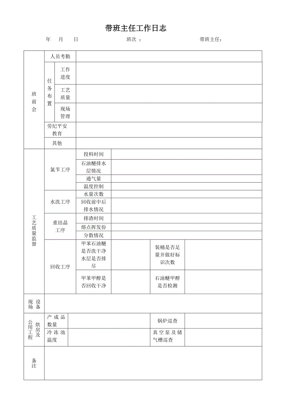 带班主任工作日志_第1页