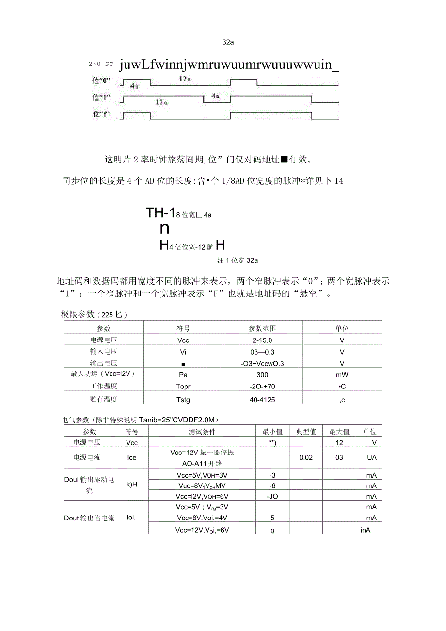 PT2262--SC2262--PT2272等的电阻配置及使用参数(编码解码电路)_第4页