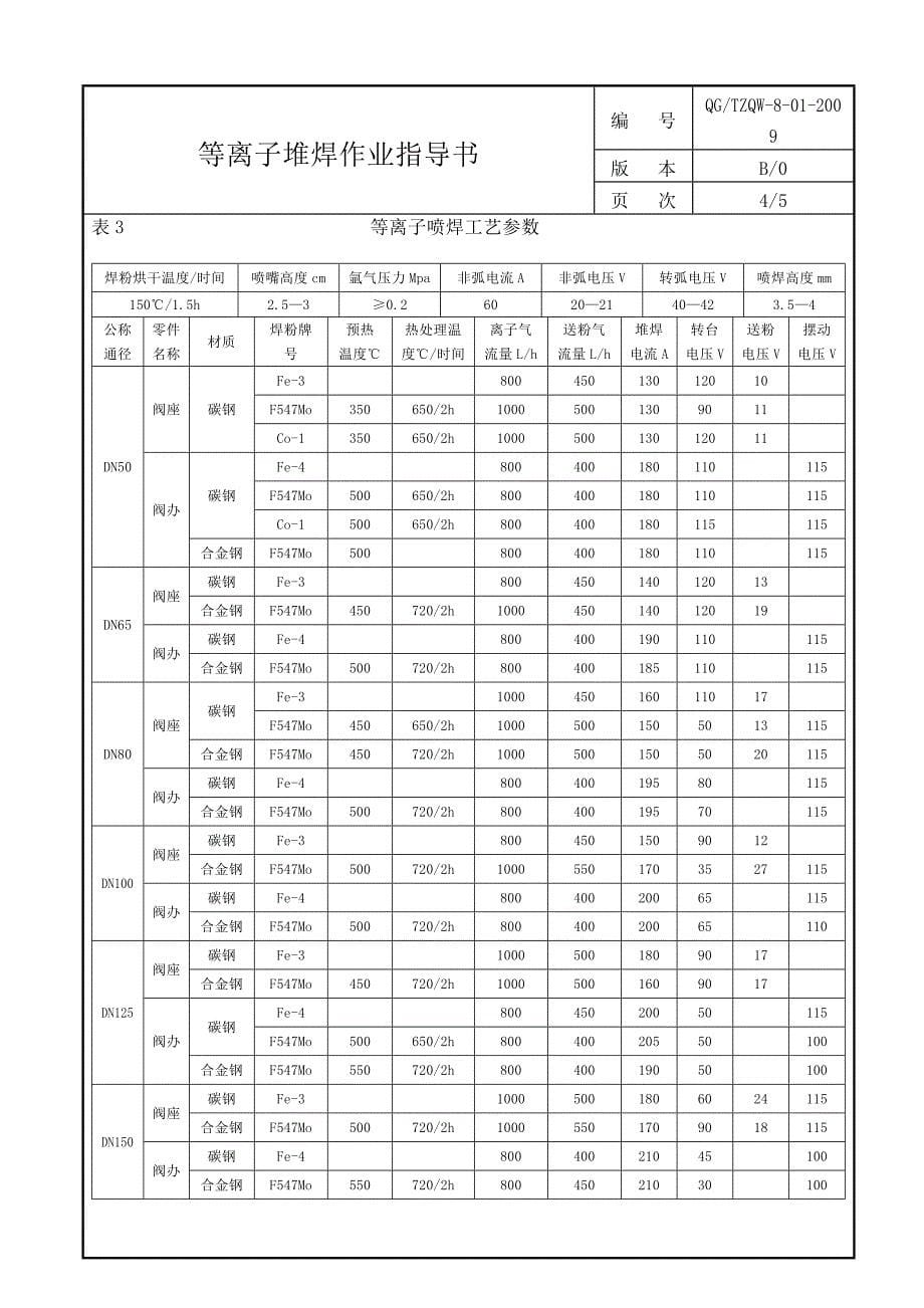 01等离子堆焊作业指导书_第5页