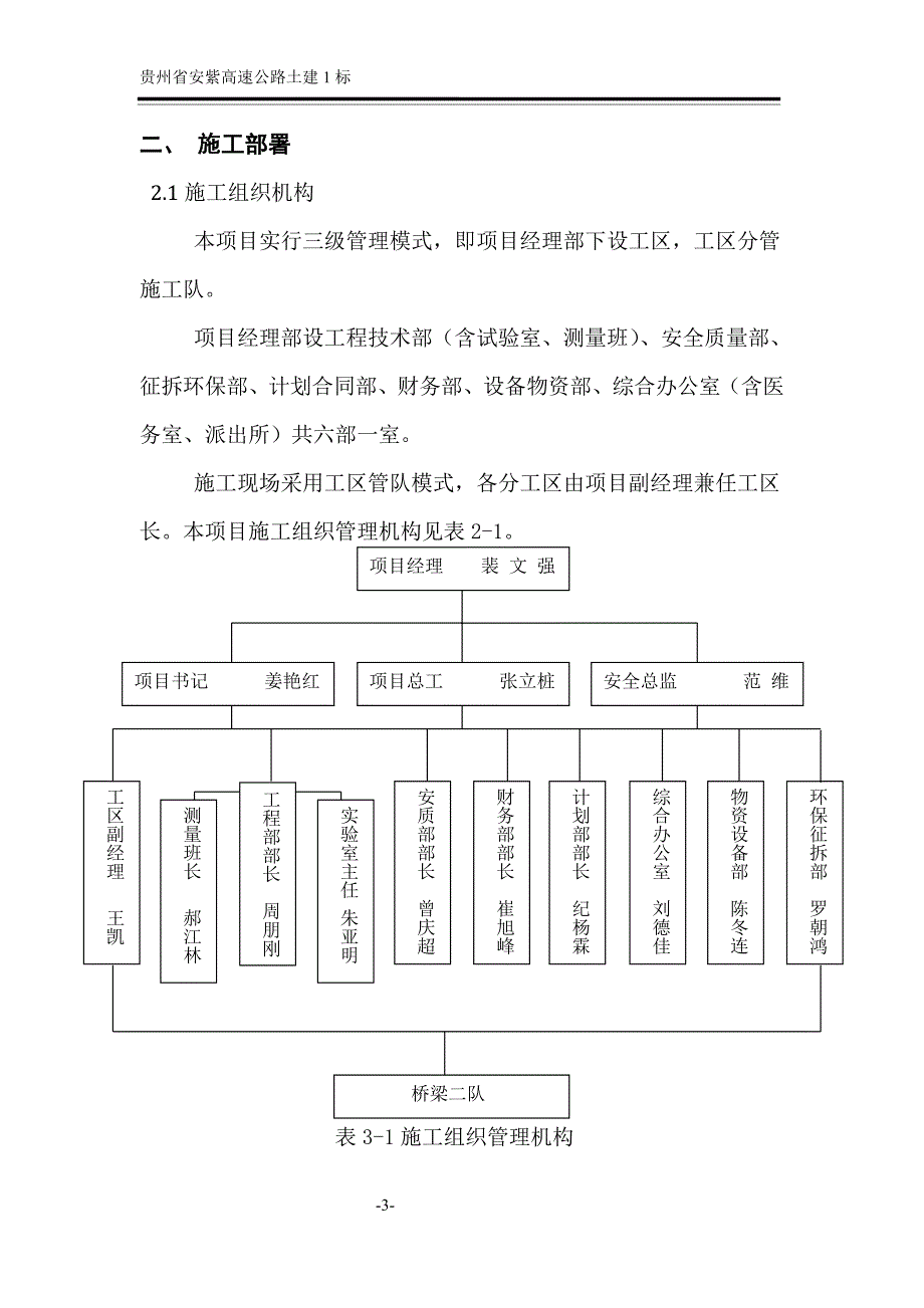 安紫高速公路人员职责_第3页