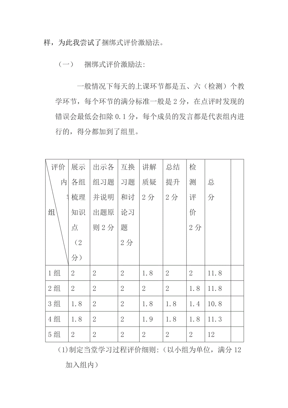 多元化学习评价激励了学生的学习和改进了教师的教学_第2页