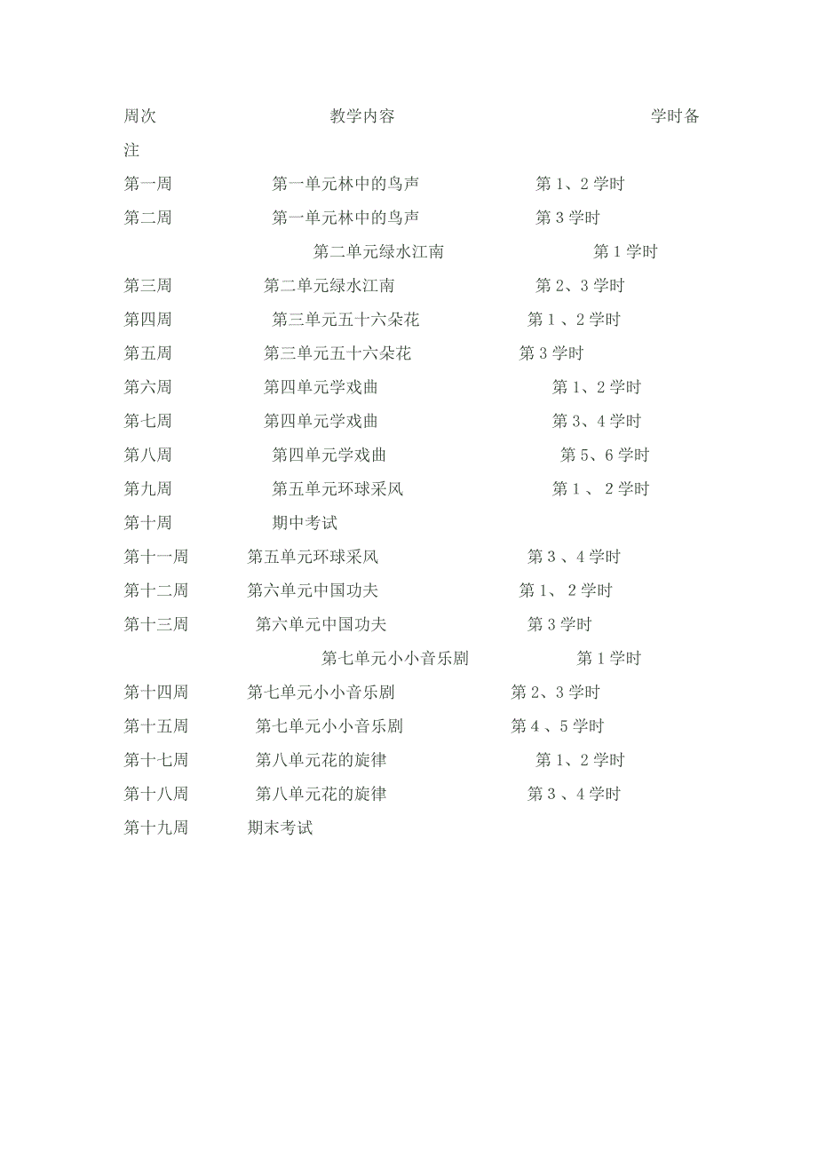 人教版小学四年级下册音乐教学计划_第3页