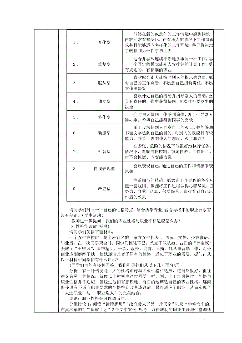 2014职业生涯规划（行政版）授课教案：性格分析与调适.doc_第4页