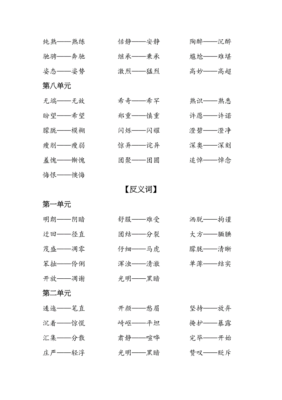 部编版语文六年级上册“近义词与反义词”汇总(DOC 5页)_第3页