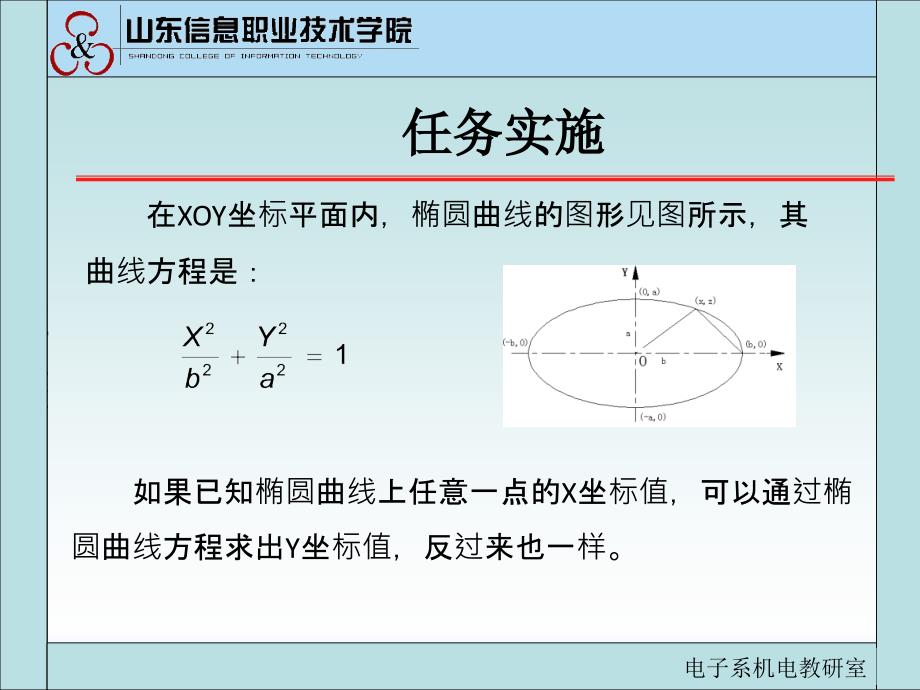 椭圆的编程加工方法.ppt_第3页