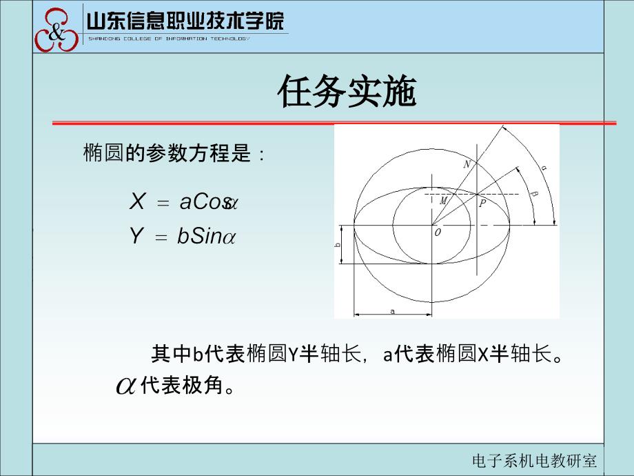 椭圆的编程加工方法.ppt_第4页