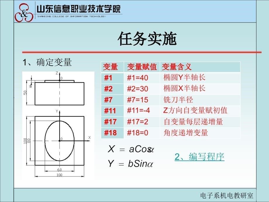 椭圆的编程加工方法.ppt_第5页