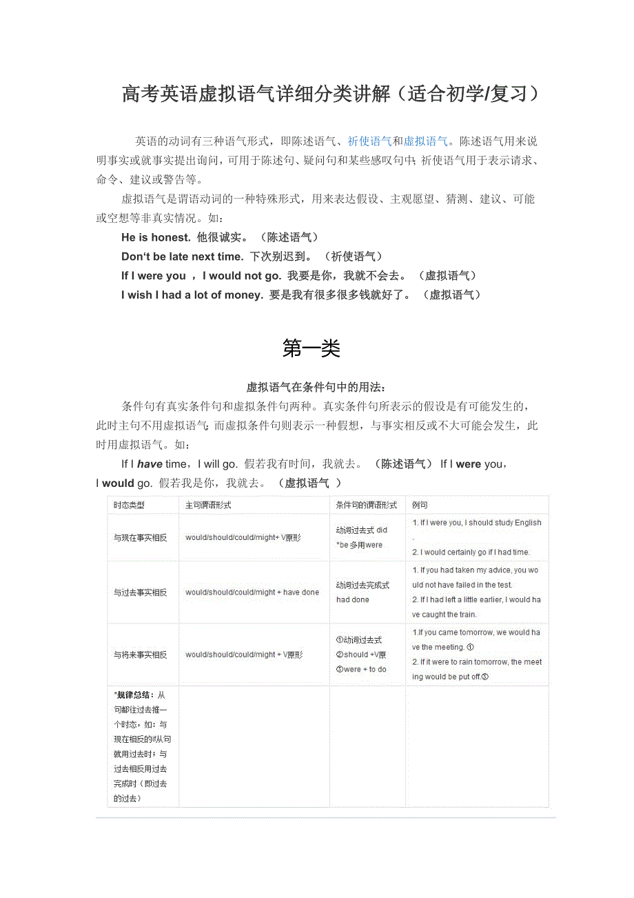 高考英语虚拟语气详细分类讲解适合初学复习_第1页