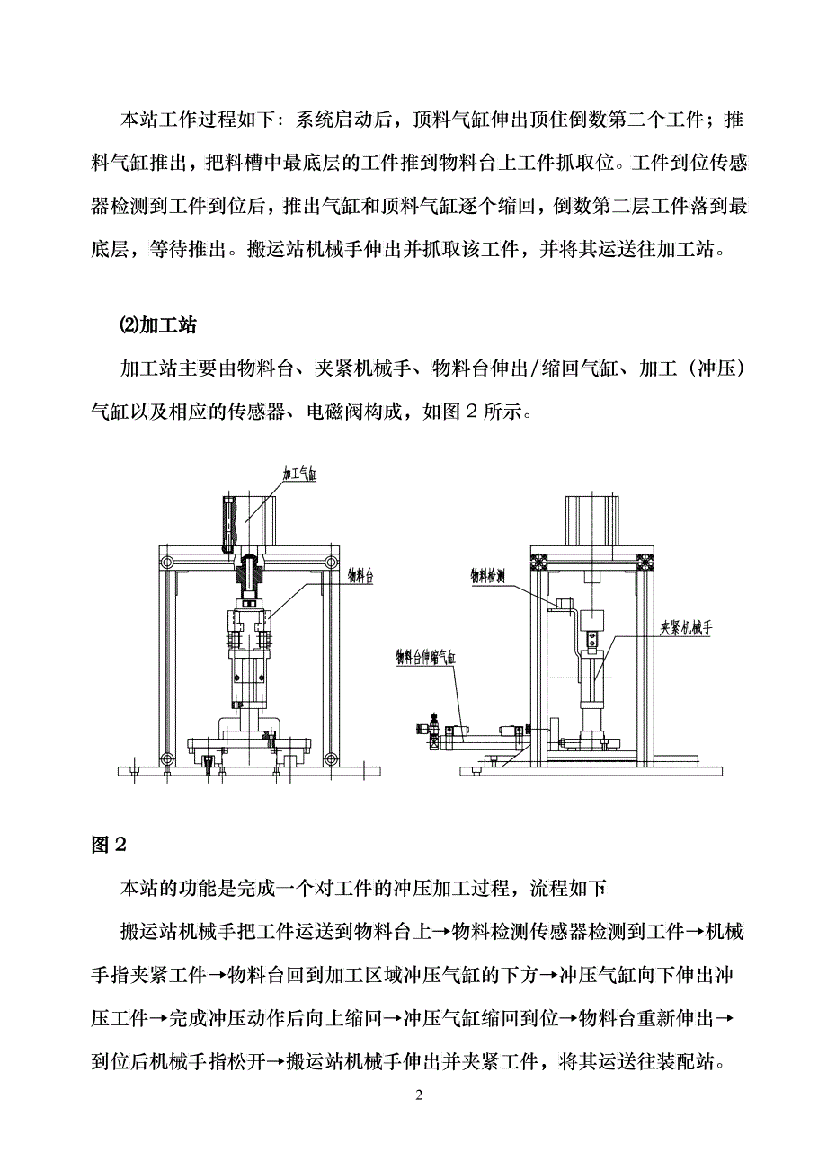 亚龙YL－235型光机电一体化实训考核装置简介_第2页