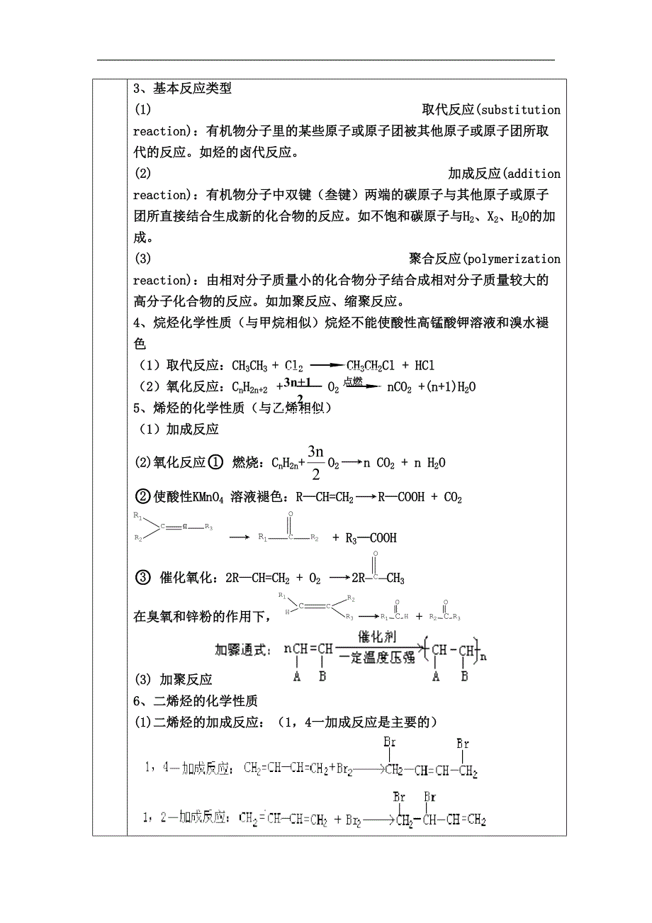 江苏省XX中学集体备课教案——选修5《第二章-烃和卤代烃》第一节-脂肪烃(DOC 16页)_第2页