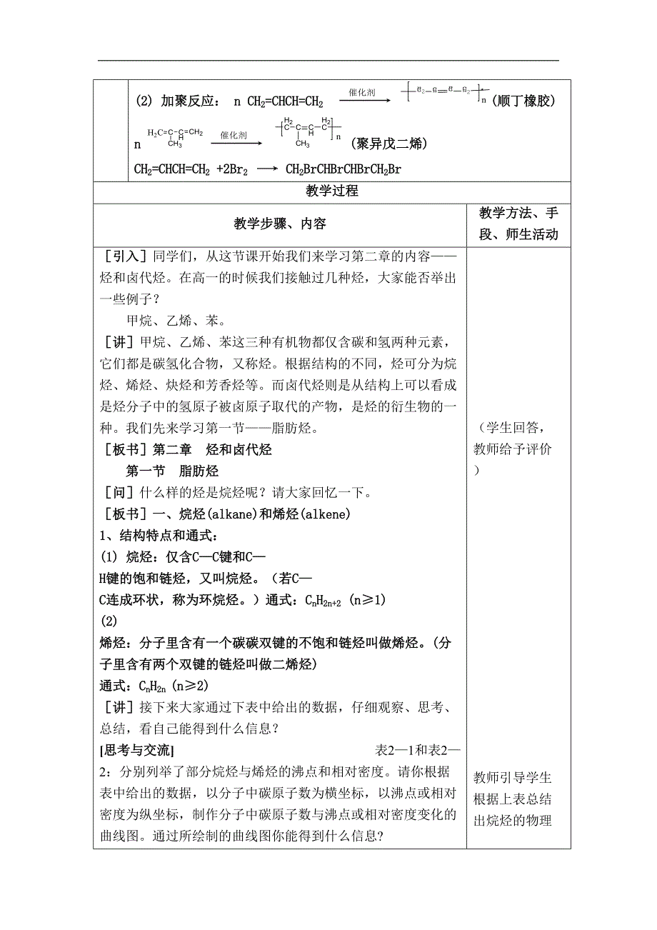 江苏省XX中学集体备课教案——选修5《第二章-烃和卤代烃》第一节-脂肪烃(DOC 16页)_第3页