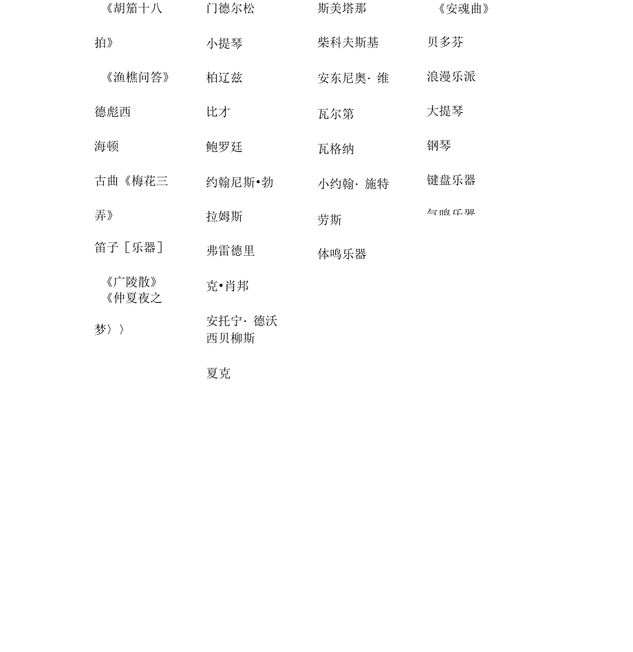 古典音乐名称_第3页