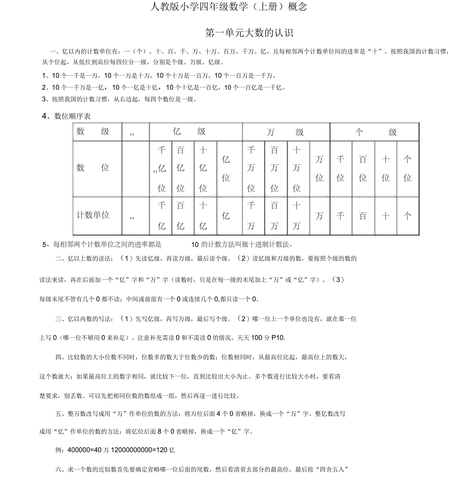 小学四年级数学(上册)概念整理_第1页