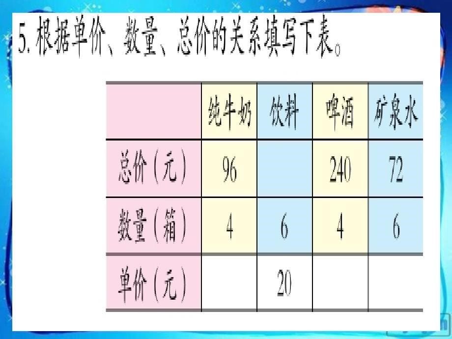 三位数除以一位数整理复习课件_第5页