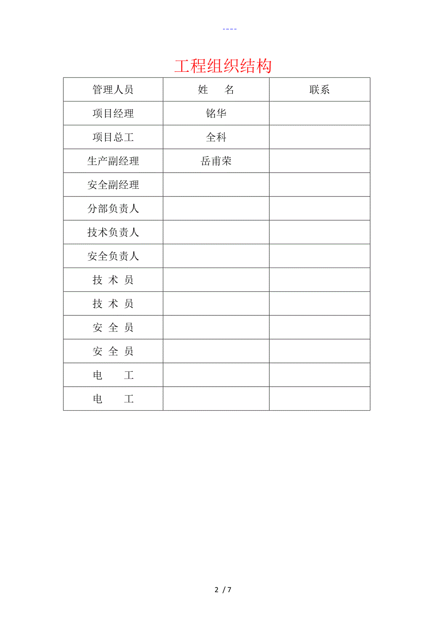 施工场地五牌一图示范样板_第2页