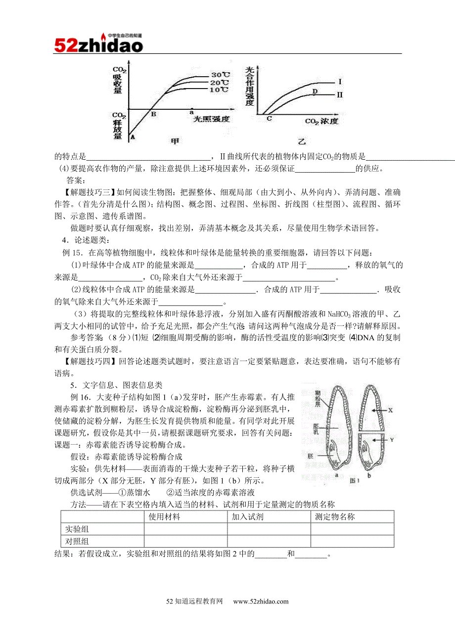17542-高考生物试题题型分析及解题方法.doc_第4页