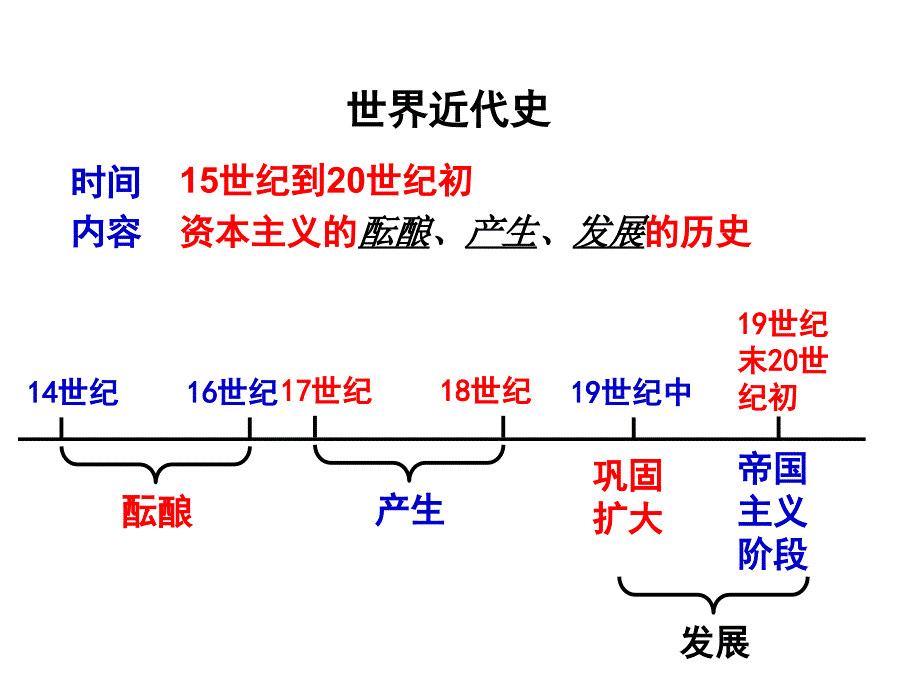 第9课-文艺复兴和新航路的开辟(1)_第4页