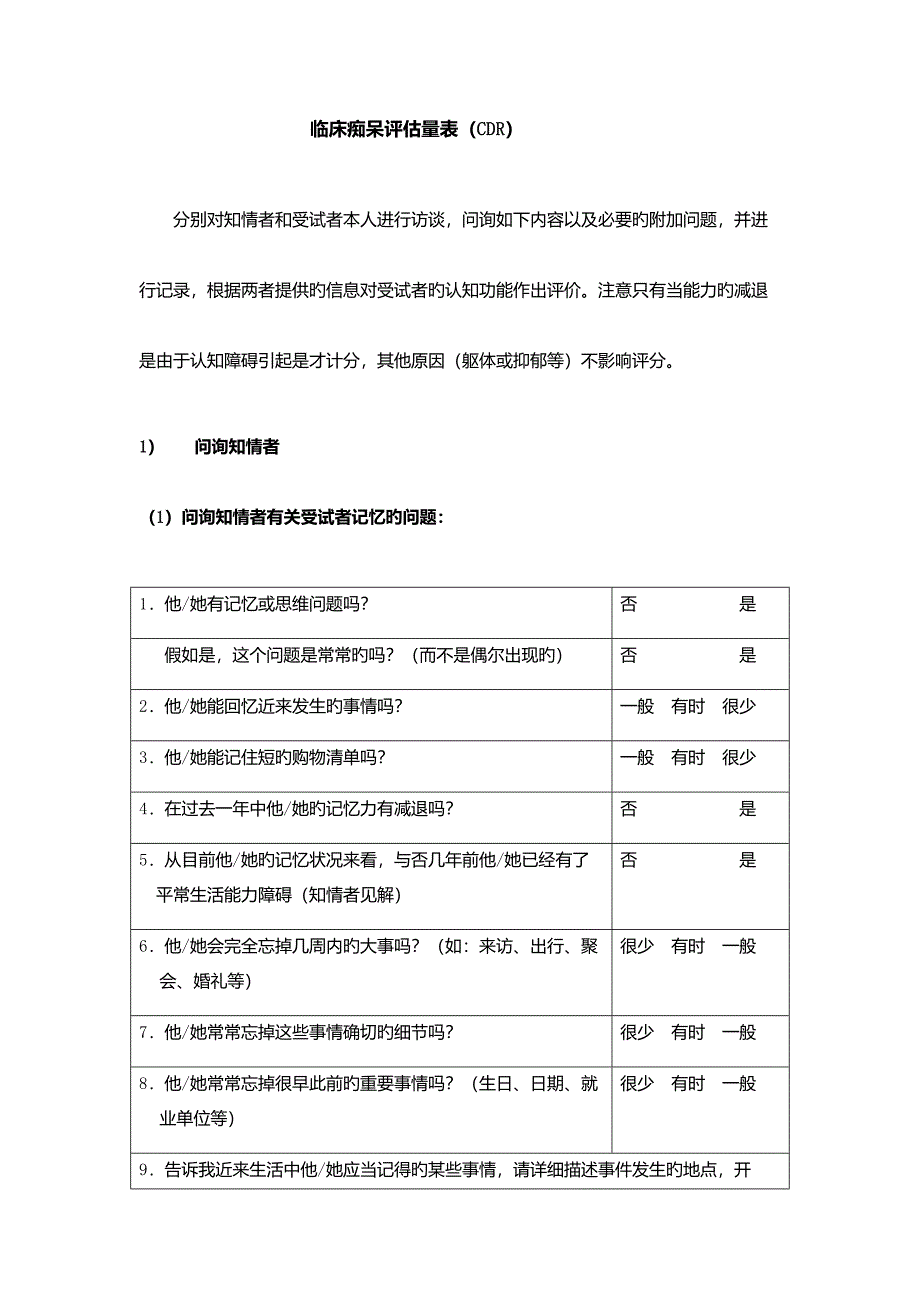 临床痴呆评定量表CDR_第1页