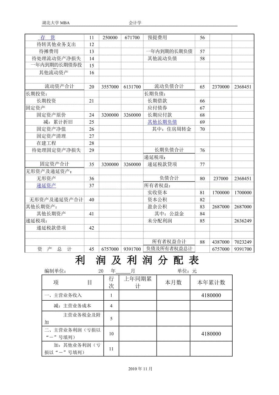 会计学第四章.doc_第5页