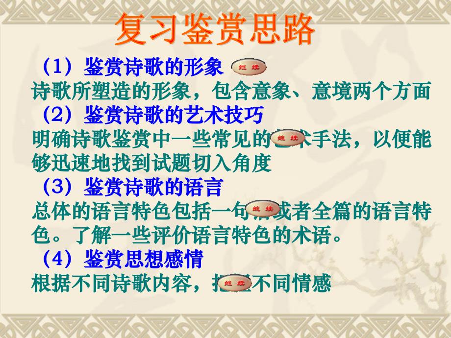 诗歌形象之意象鉴赏.ppt_第3页