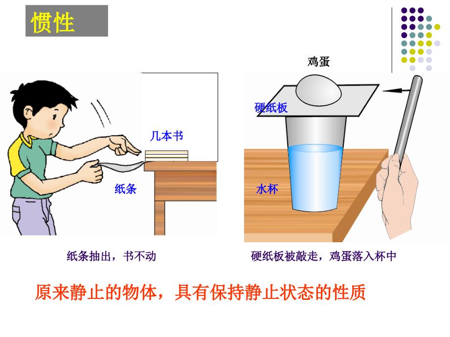 探究运动和力的关系_第2页