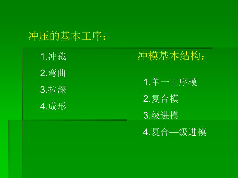 毕业答辩-地漏冲压模具的设计_第4页