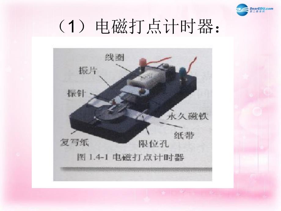 浙江省杭州市塘栖中学高中物理 1.4 打点计时器测速度课件 新人教版必修1_第2页